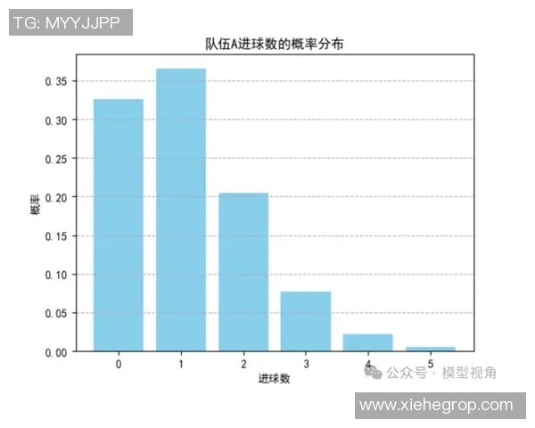 足球小场比赛人数解析及其对战术和技术的影响探讨