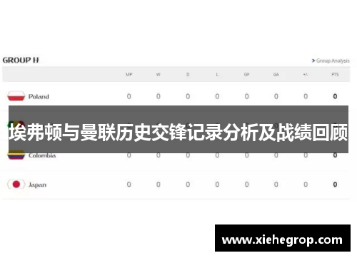 埃弗顿与曼联历史交锋记录分析及战绩回顾