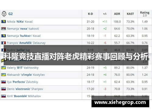 科隆竞技直播对阵老虎精彩赛事回顾与分析