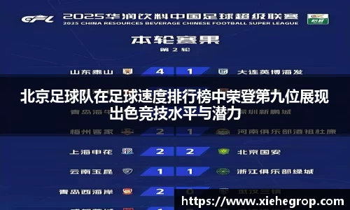 北京足球队在足球速度排行榜中荣登第九位展现出色竞技水平与潜力