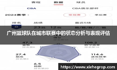 广州篮球队在城市联赛中的状态分析与表现评估