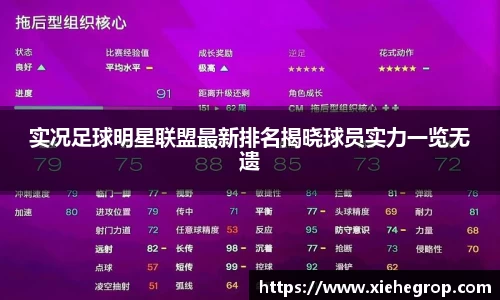 实况足球明星联盟最新排名揭晓球员实力一览无遗